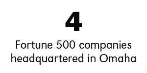 4 fortune 500 companies headquartered in Omaha