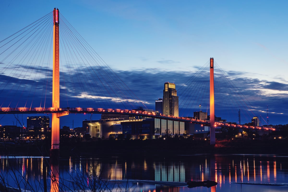 View of Bob Kerry bridge with the Omaha skyline behind it