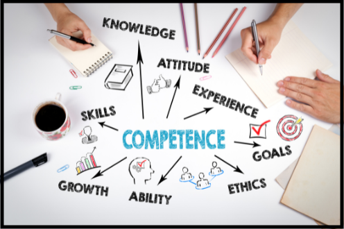 competency is knowledge, experience, goals, growth, and ability
