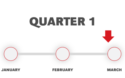 CBE Tracker (400 x 150 px)