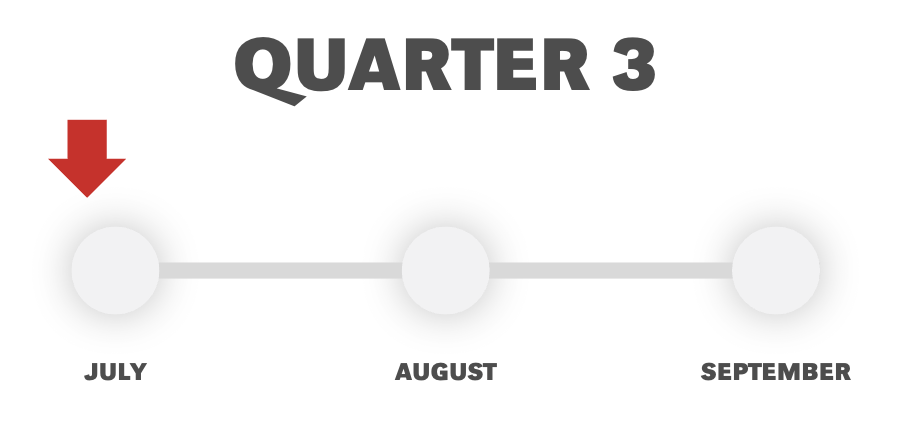 Screenshot 2025-07-01 at 11.43.52 AM