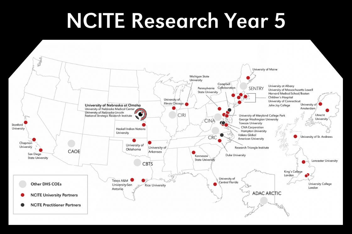 NCITE_y5_research_graphic