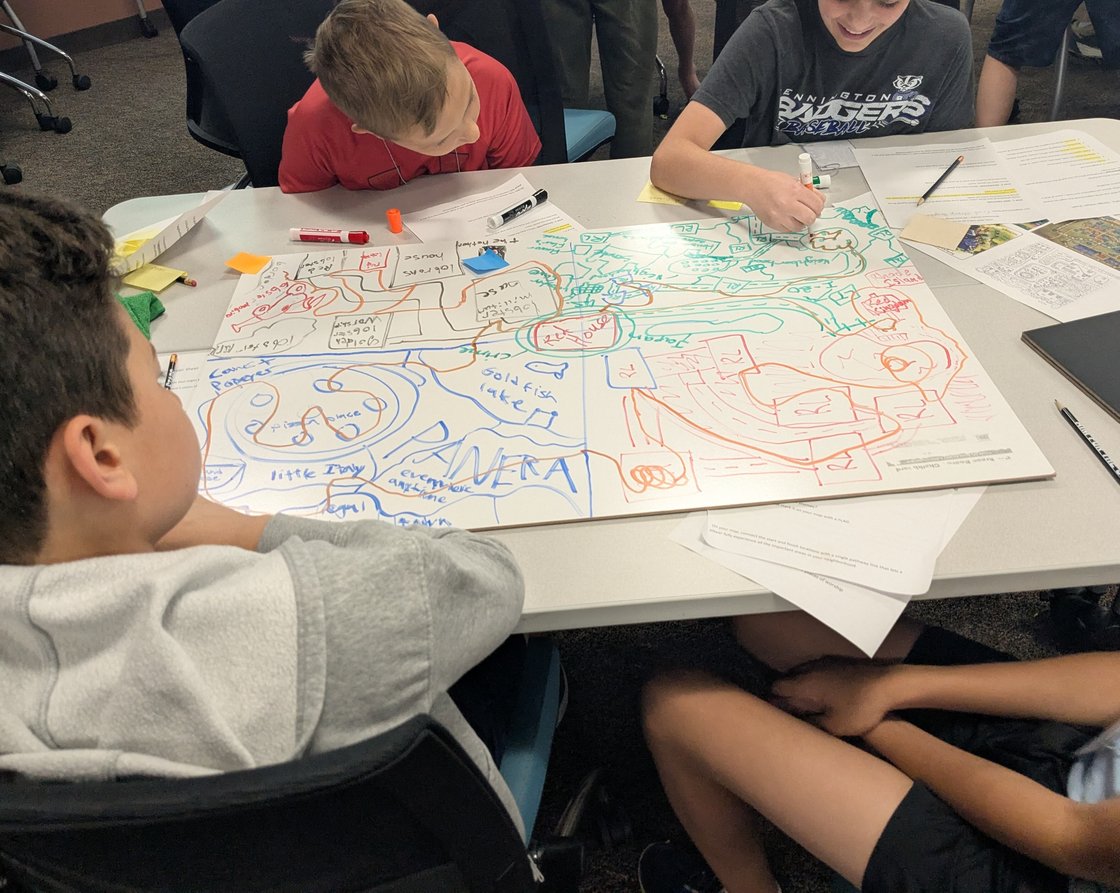 Camp kids designing video games in a group