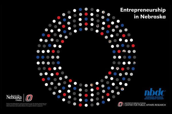 Entrepreneurship 0122