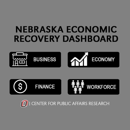 Nebraska Economic Recovery Dashboard